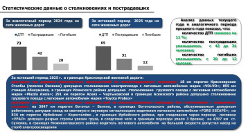 Внимание!!! Внимание!!!.
