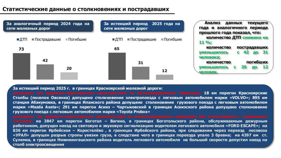 Внимание!!! Внимание!!!.